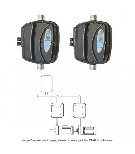 Inverter Mac3 per sostituzione su gruppo trifase ADVANCED E-MT10ADV